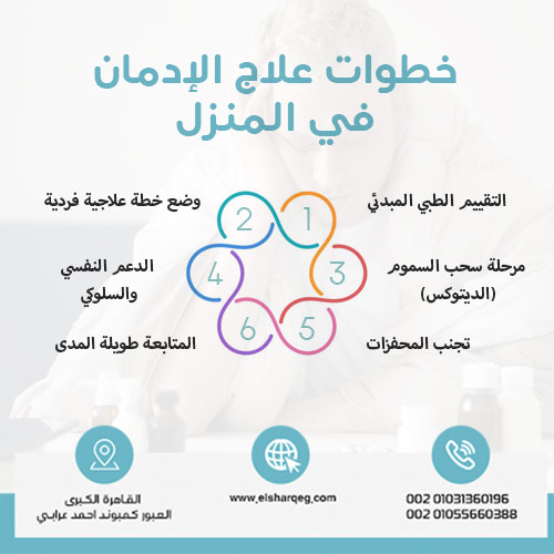 خطوات علاج الإدمان في المنزل: