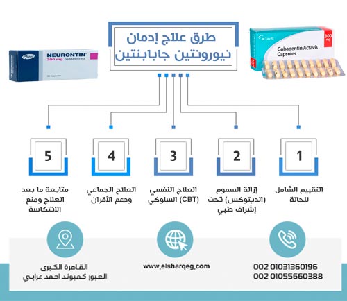 طرق علاج إدمان نيورونتين جابابنتين