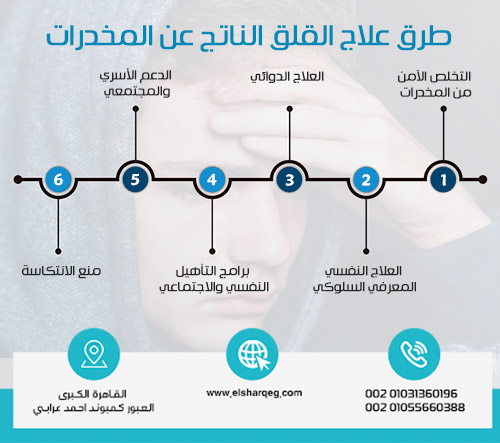 طرق علاج القلق الناتج عن المخدرات