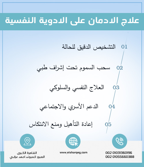 علاج الادمان على الادوية النفسية فى مستشفى الشرق