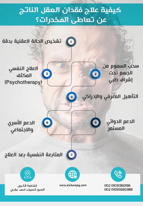 كيفية علاج فقدان العقل الناتج عن تعاطي المخدرات؟