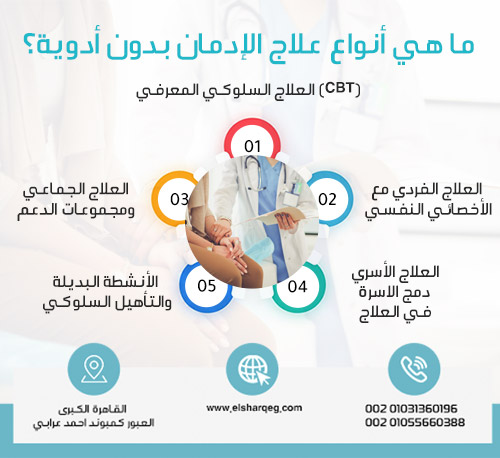 ما هي أنواع علاج الإدمان بدون أدوية؟