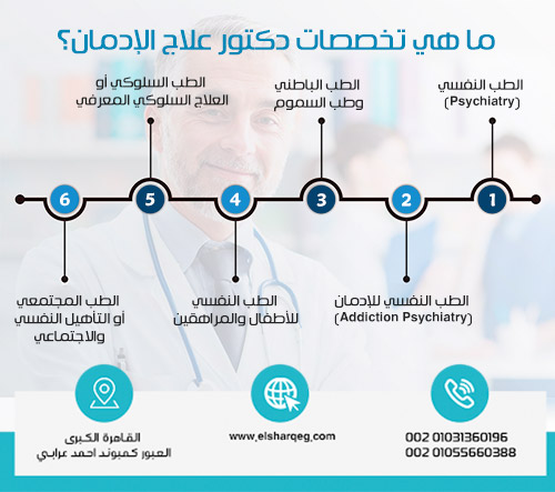 ما هي تخصصات دكتور علاج الإدمان؟