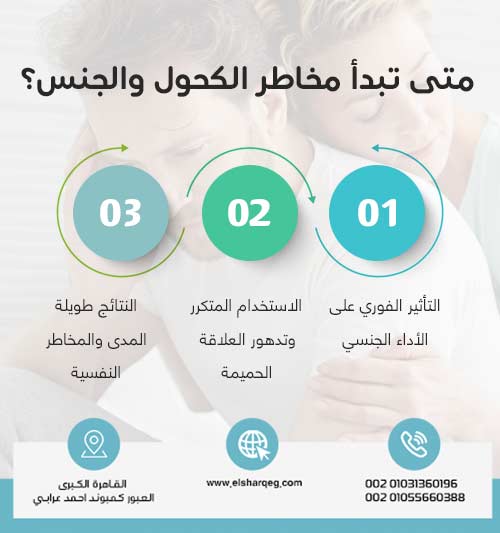 متى تبدأ مخاطر الكحول والجنس؟