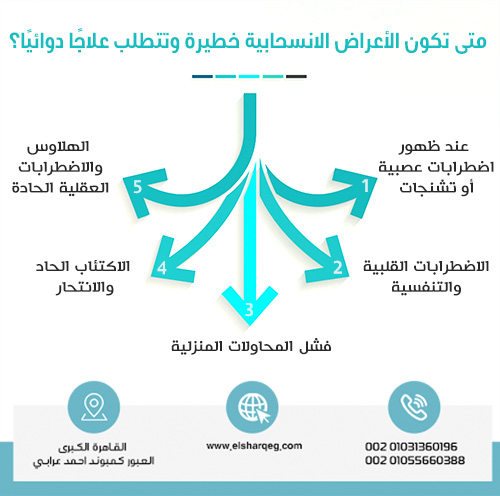 متى تكون الأعراض الانسحابية خطيرة وتتطلب علاجًا دوائيًا؟