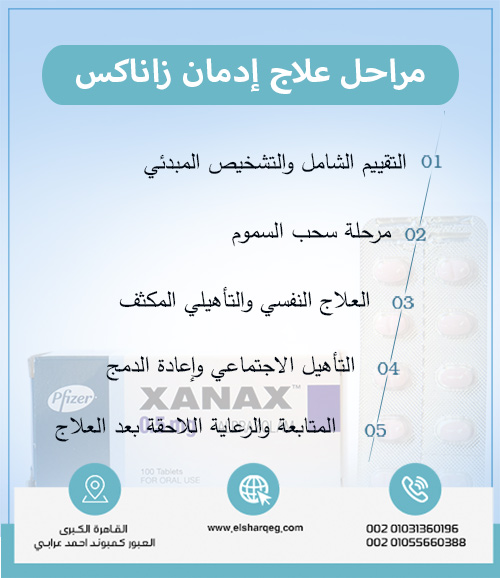 أهم مراحل علاج إدمان زاناكس