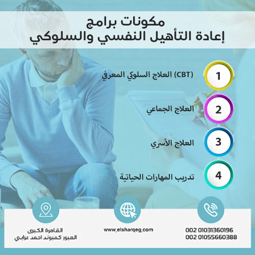 مكونات برامج إعادة التأهيل النفسي والسلوكي