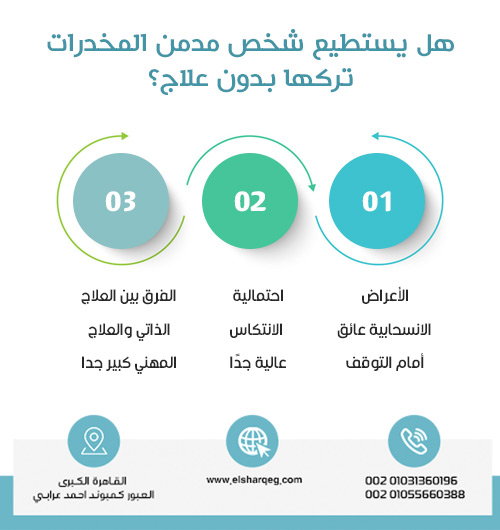 هل يستطيع شخص مدمن المخدرات تركها بدون علاج؟