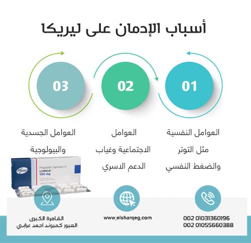 أسباب الإدمان على ليريكا