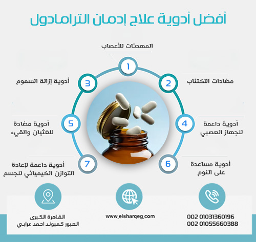 أفضل أدوية علاج إدمان الترامادول