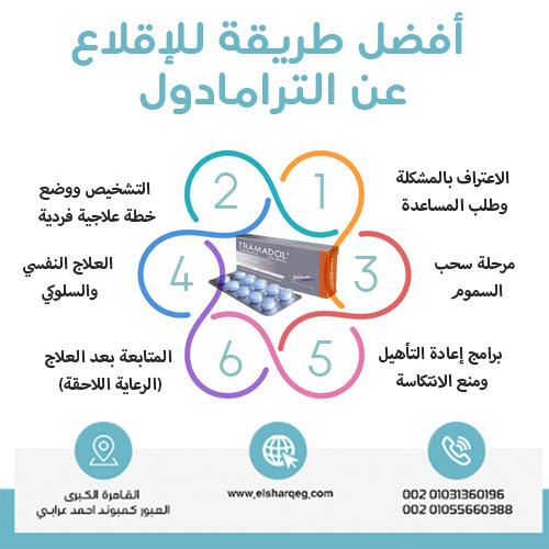 أفضل طريقة للإقلاع عن الترامادول