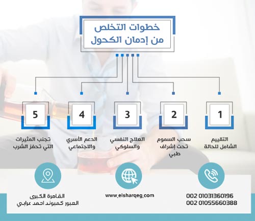 خطوات التخلص من إدمان الكحول