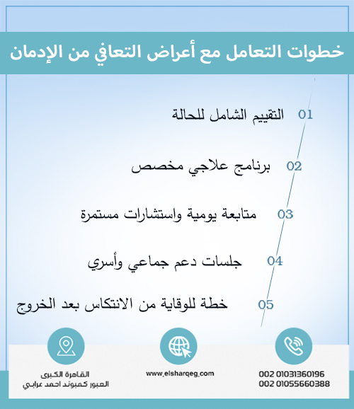 خطوات التعامل مع أعراض التعافي من الإدمان