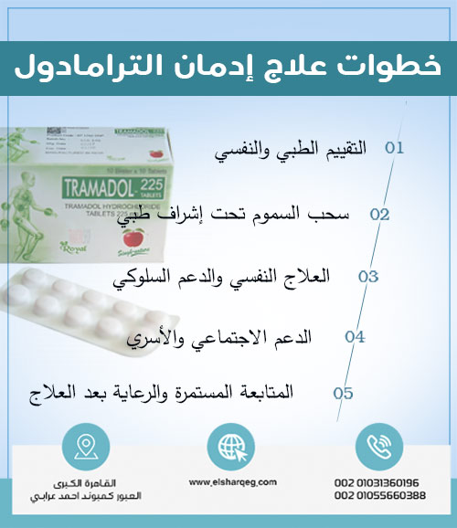 خطوات علاج إدمان الترامادول
