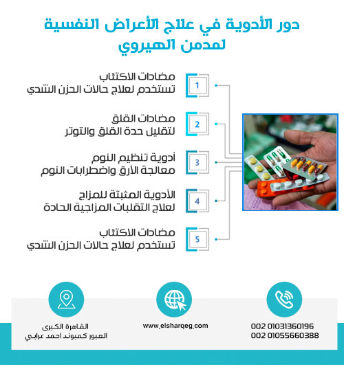 دور الأدوية في علاج الأعراض النفسية لمدمن الهيروين