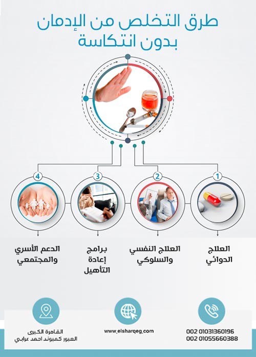 طرق التخلص من الإدمان بدون انتكاسة