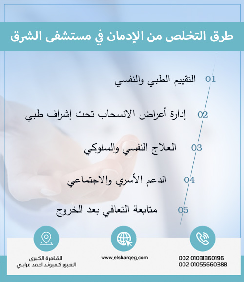 طرق التخلص من الإدمان في مستشفى الشرق