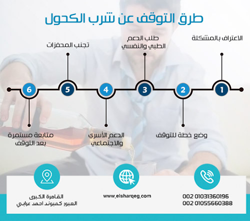 طرق التوقف عن شرب الكحول