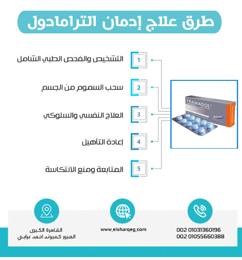 طرق علاج إدمان الترامادول