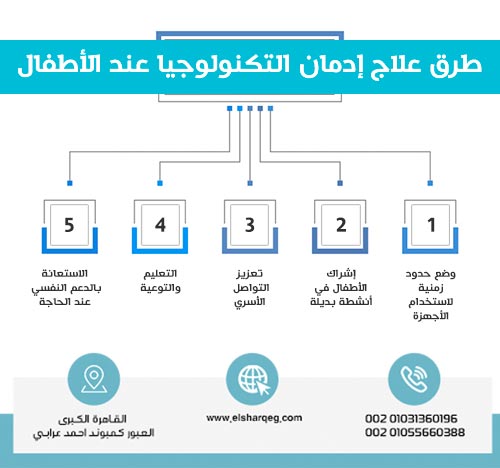 طرق علاج إدمان التكنولوجيا عند الأطفال