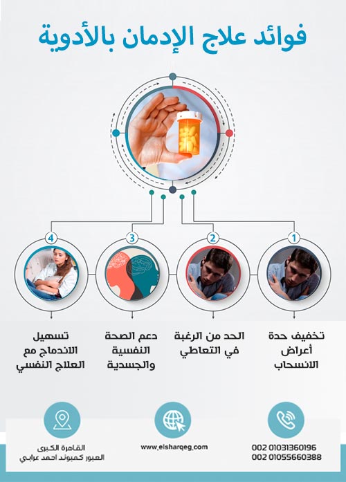 فوائد علاج الإدمان بالأدوية