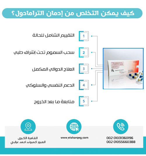 كيف يمكن التخلص من إدمان الترامادول؟