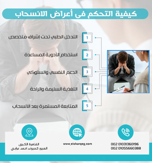 كيفية التحكم في أعراض الانسحاب بشكل فعال