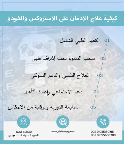كيفية علاج الإدمان على الاستروكس والفودو