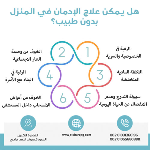 لماذا يفضل البعض علاج الإدمان في المنزل؟