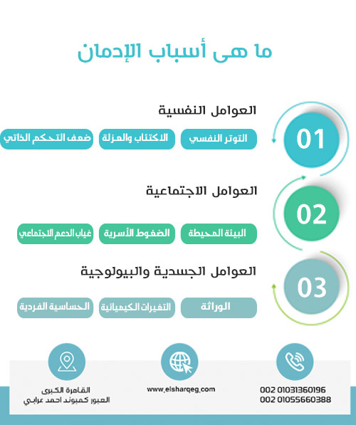 ما هي أسباب الإدمان