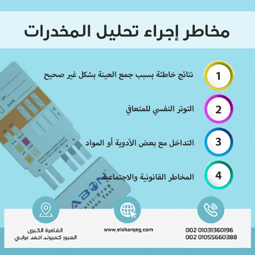 مخاطر إجراء تحليل المخدرات