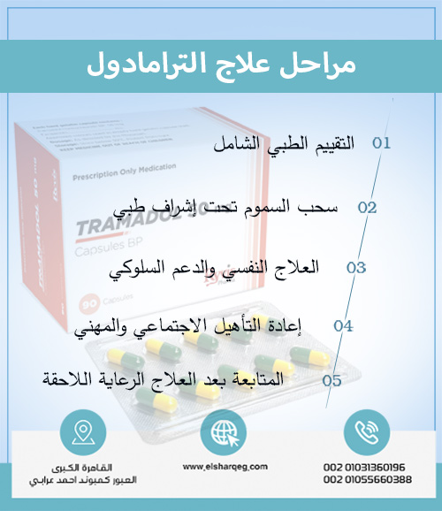 مراحل علاج الترامادول