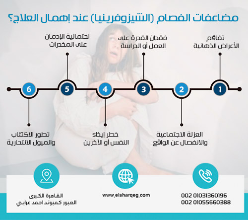 ما هي مضاعفات الفصام (الشيزوفرينيا) عند إهمال العلاج؟