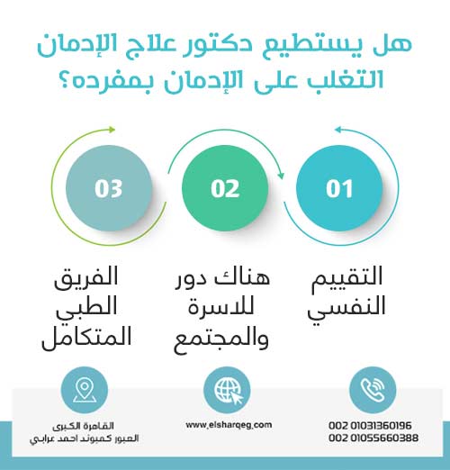 هل يستطيع دكتور علاج الإدمان التغلب على الإدمان بمفرده؟