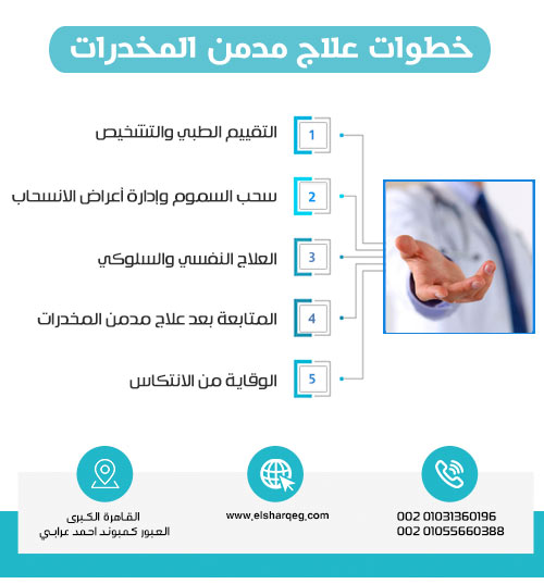 خطوات علاج مدمن المخدرات