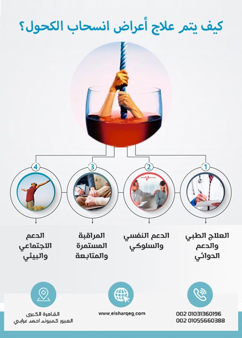 كيف يتم علاج أعراض انسحاب الكحول؟