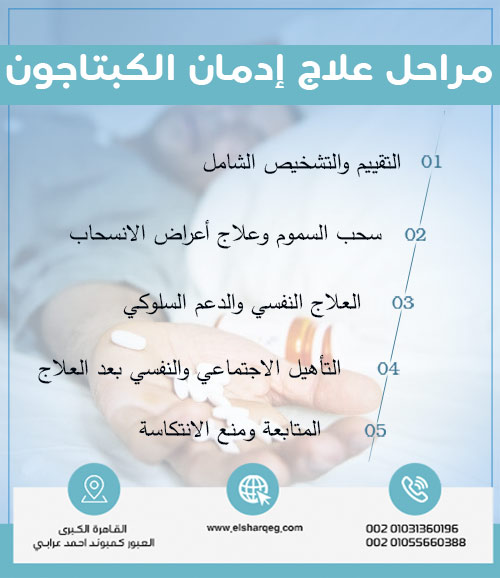 مراحل علاج إدمان الكبتاجون