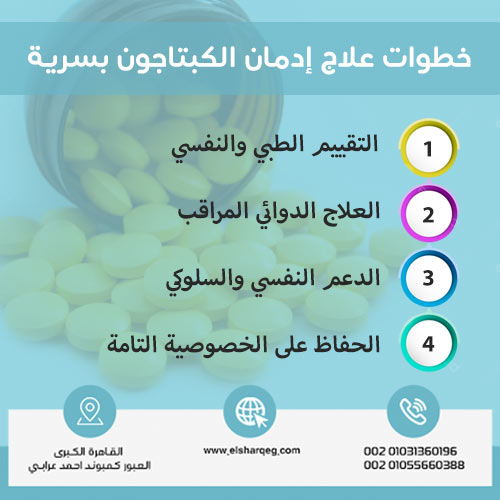 خطوات علاج إدمان الكبتاجون بسرية
