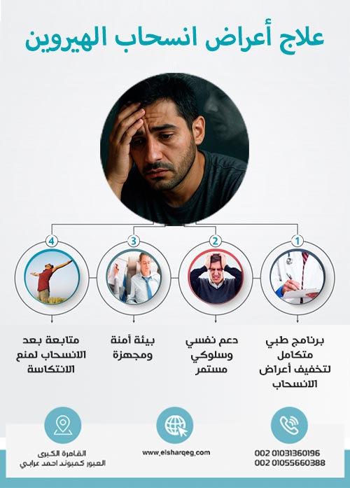 دور مركز الشرق في علاج أعراض انسحاب الهيروين