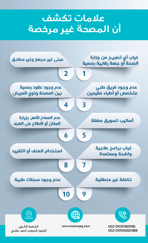 علامات تكشف أن المصحة غير مرخصة