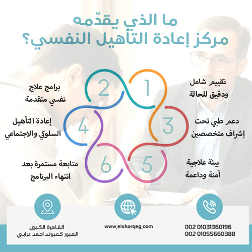 ما الذي يقدّمه مركز إعادة التأهيل النفسي؟