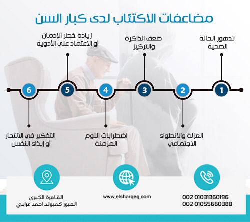 مضاعفات الاكتئاب لدى كبار السن