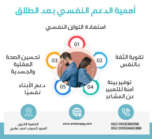 أهمية الدعم النفسي بعد الطلاق