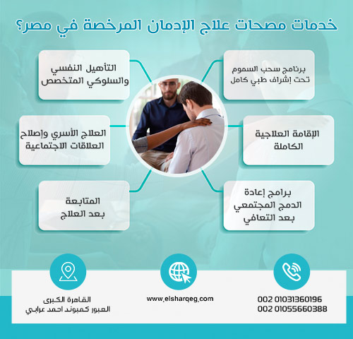 خدمات مصحات علاج الإدمان المرخصة في مصر؟