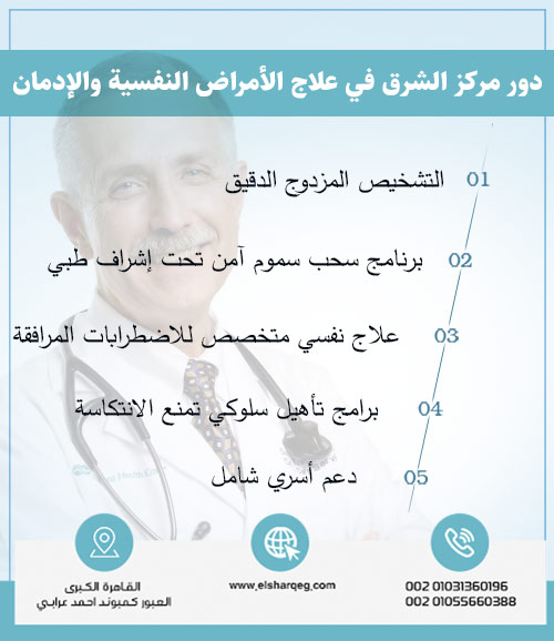 دور مركز الشرق في علاج الأمراض النفسية والإدمان