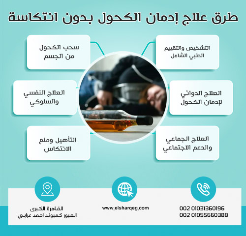 طرق علاج إدمان الكحول بدون انتكاسة