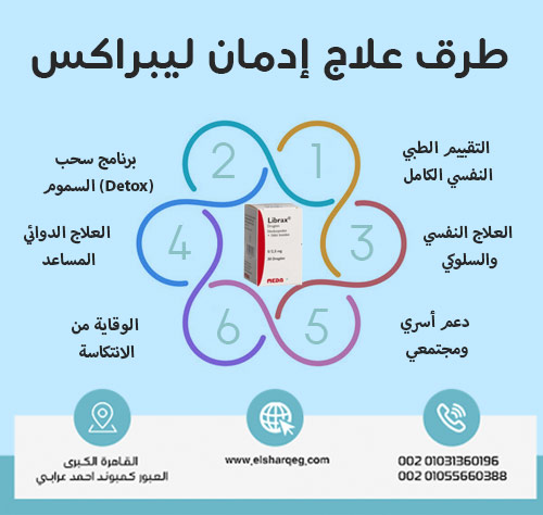 طرق علاج إدمان ليبراكس