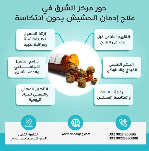 علاج إدمان الحشيش بدون انتكاسة