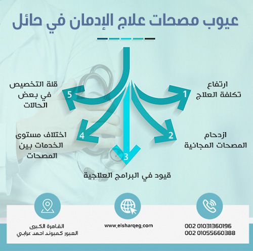 عيوب مصحات علاج الإدمان في حائل