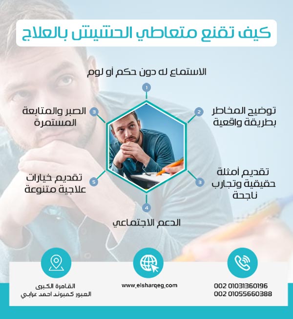 كيف تقنع متعاطي الحشيش بالعلاج